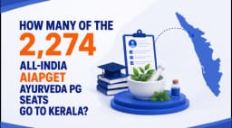 How Many of the 2,274 All-India AIAPGET Ayurveda PG Seats Go to Kerala?