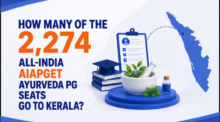 How Many of the 2,274 All-India AIAPGET Ayurveda PG Seats Go to Kerala?